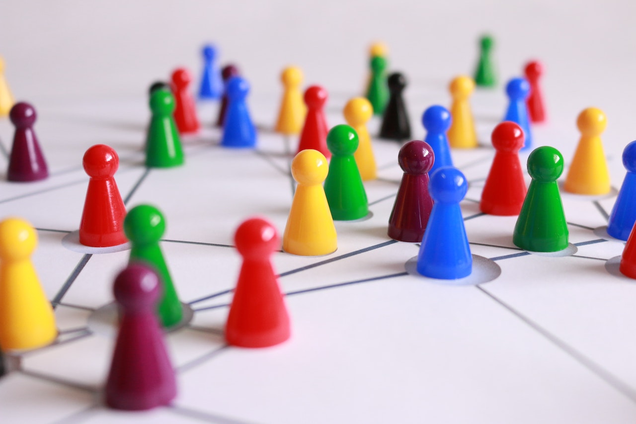 Ad Network