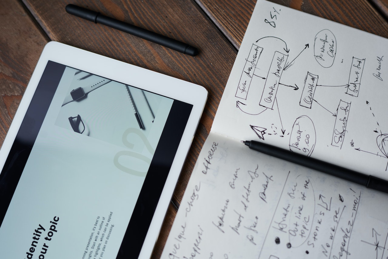Internet marketing