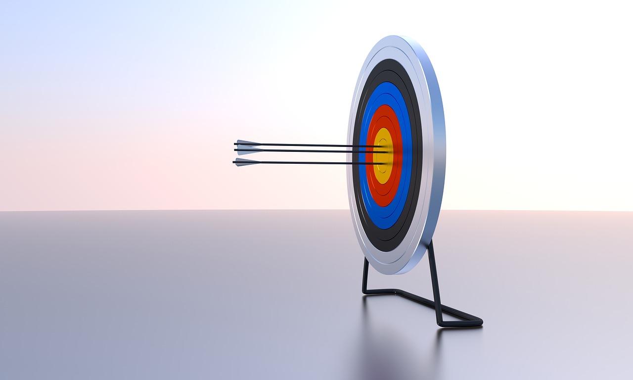 Marketing objectives